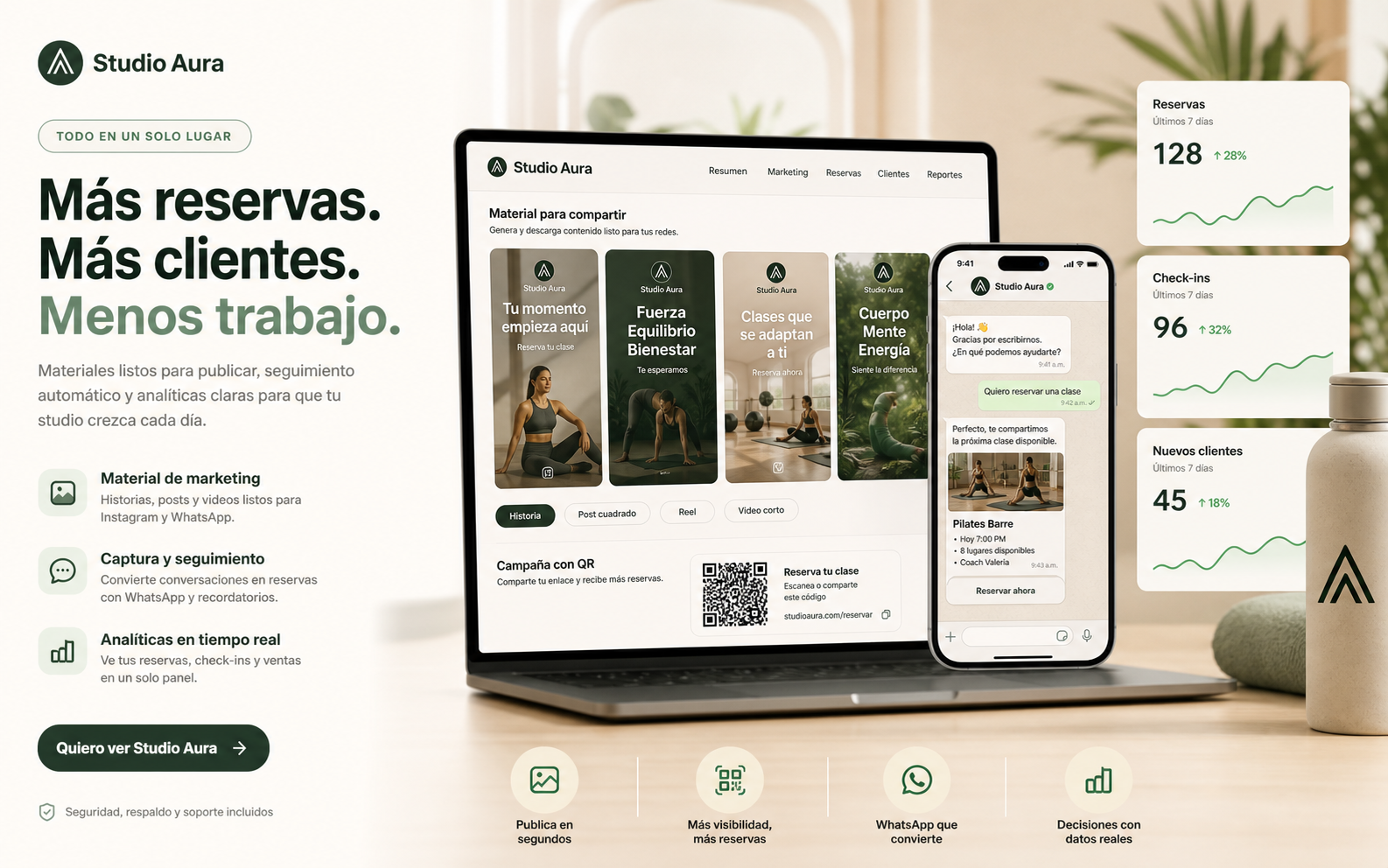 Contenido listo para atraer visitas y medirlas